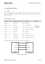 Предварительный просмотр 24 страницы Quectel FCM561D-P Hardware Design