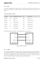 Предварительный просмотр 25 страницы Quectel FCM561D-P Hardware Design