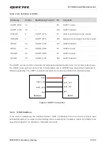 Предварительный просмотр 26 страницы Quectel FCM561D-P Hardware Design