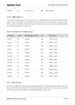 Предварительный просмотр 32 страницы Quectel FCM561D-P Hardware Design