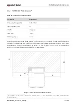 Предварительный просмотр 44 страницы Quectel FCM561D-P Hardware Design