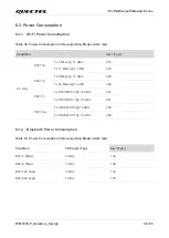 Предварительный просмотр 47 страницы Quectel FCM561D-P Hardware Design