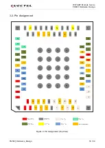 Preview for 17 page of Quectel FG50V Hardware Design