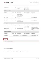 Preview for 22 page of Quectel FG50V Hardware Design