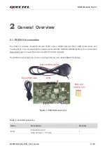 Предварительный просмотр 10 страницы Quectel GNSS Module Series User Manual