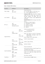 Предварительный просмотр 13 страницы Quectel GNSS Module Series User Manual