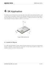 Предварительный просмотр 16 страницы Quectel GNSS Module Series User Manual