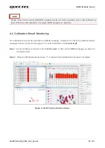 Предварительный просмотр 19 страницы Quectel GNSS Module Series User Manual