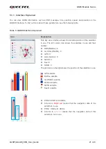 Предварительный просмотр 22 страницы Quectel GNSS Module Series User Manual