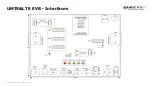 Preview for 8 page of Quectel GSM EVB Hands-On Training