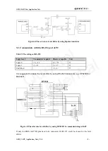 Preview for 10 page of Quectel GSM UART Port Application Note