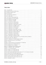 Preview for 8 page of Quectel HSPA+ Series Hardware Design