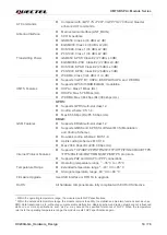 Preview for 15 page of Quectel HSPA+ Series Hardware Design