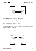 Предварительный просмотр 26 страницы Quectel HSPA+ Series Hardware Design