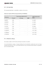 Preview for 52 page of Quectel HSPA+ Series Hardware Design