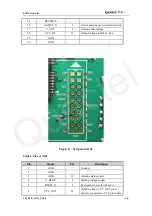 Preview for 17 page of Quectel L10 EVB User Manual