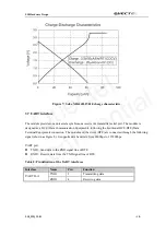 Preview for 19 page of Quectel L10 Hardware Design