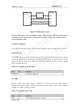 Preview for 22 page of Quectel L10 Hardware Design