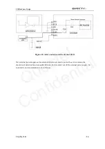 Preview for 27 page of Quectel L10 Hardware Design