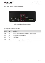 Preview for 14 page of Quectel L26-DR EVB User Manual