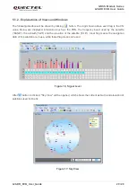 Preview for 21 page of Quectel L26-DR EVB User Manual