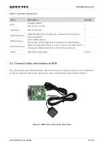 Предварительный просмотр 11 страницы Quectel L26-LB User Manual