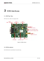 Предварительный просмотр 13 страницы Quectel L26-LB User Manual