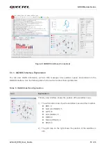 Предварительный просмотр 19 страницы Quectel L26-LB User Manual