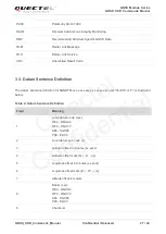 Предварительный просмотр 28 страницы Quectel L26 Command Manual