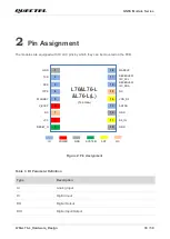 Предварительный просмотр 19 страницы Quectel L76 Hardware Design