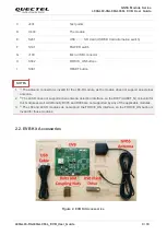 Предварительный просмотр 10 страницы Quectel L80 User Manual