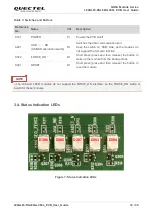 Предварительный просмотр 15 страницы Quectel L80 User Manual