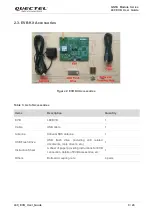 Предварительный просмотр 10 страницы Quectel L89 EVB User Manual