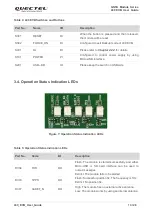 Предварительный просмотр 14 страницы Quectel L89 EVB User Manual