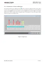 Предварительный просмотр 22 страницы Quectel L89 EVB User Manual