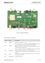 Preview for 13 page of Quectel LC29D EVB User Manual