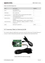 Предварительный просмотр 11 страницы Quectel LC76F User Manual