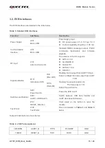 Предварительный просмотр 14 страницы Quectel LC76F User Manual