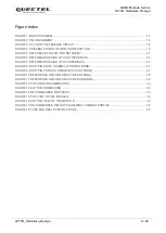 Preview for 7 page of Quectel LC79D Hardware Design