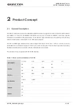 Preview for 9 page of Quectel LC79D Hardware Design