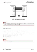 Preview for 24 page of Quectel LC79D Hardware Design