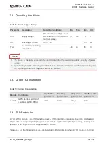 Preview for 32 page of Quectel LC79D Hardware Design