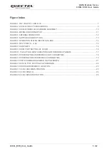 Preview for 6 page of Quectel LC86L EVB User Manual