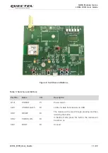 Preview for 14 page of Quectel LC86L EVB User Manual