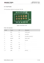 Preview for 16 page of Quectel LC86L EVB User Manual