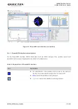 Preview for 20 page of Quectel LC86L EVB User Manual