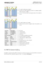 Preview for 21 page of Quectel LC86L EVB User Manual