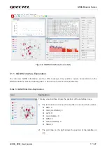 Предварительный просмотр 18 страницы Quectel LC98S User Manual