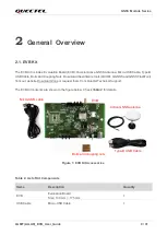 Preview for 10 page of Quectel LG69T AA User Manual