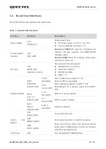 Preview for 13 page of Quectel LG69T AA User Manual